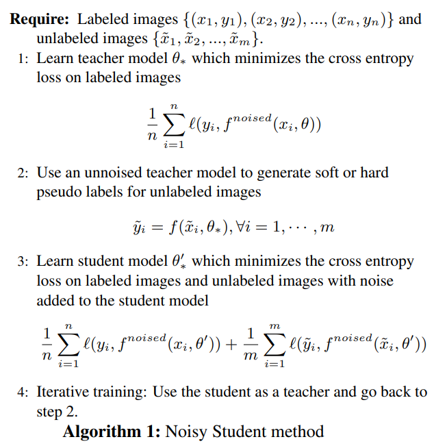 Self-training Algorithm